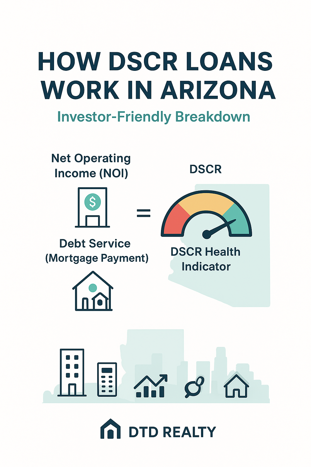 How DSCR Loans work in Arizona