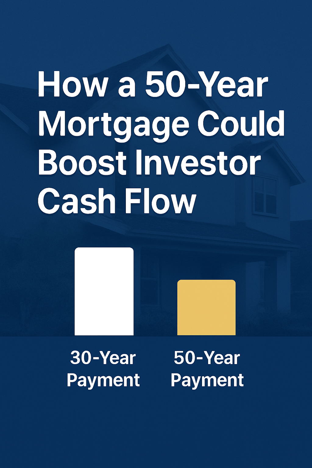 How a 50-Year Mortgage Could Boost Investor Cash Flow: A Game Changer?