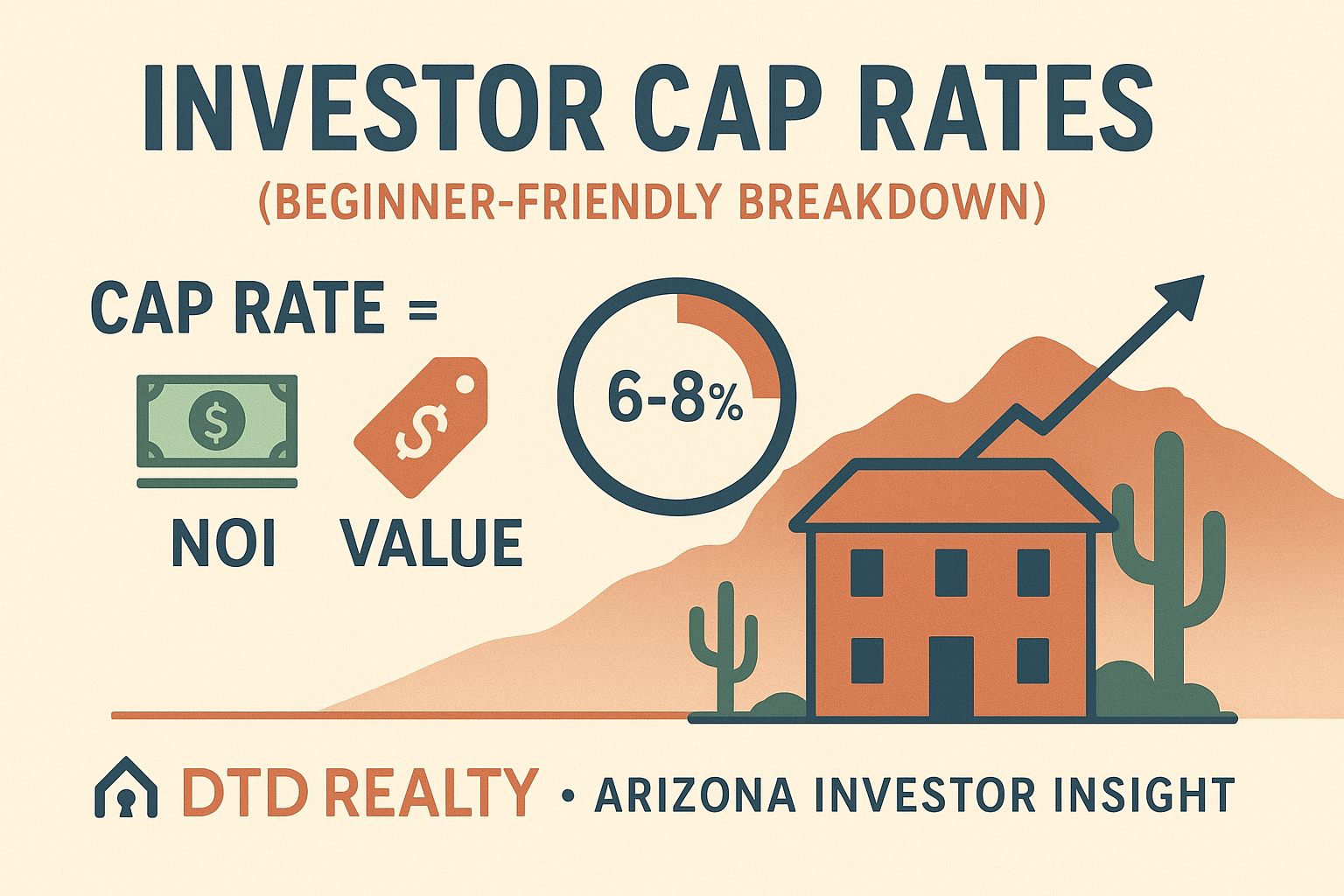 Arizona cap rate